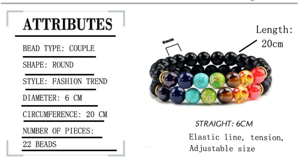 Chakra Bracelet Attributes